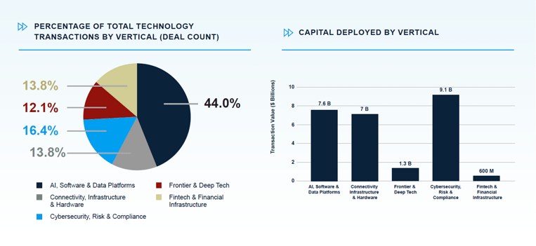 Screenshot 2026-01-15 at 9.14.01 AM