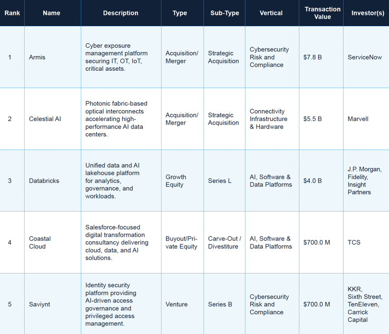 Screenshot 2026-01-15 at 9.20.50 AM