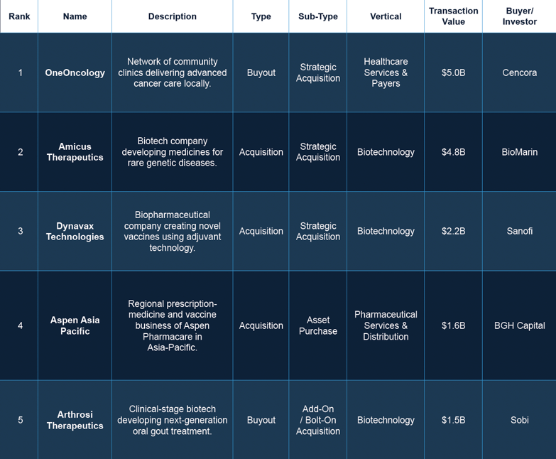 Screenshot 2026-01-21 at 12.53.27 PM